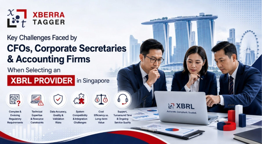 XBRL Conversion
